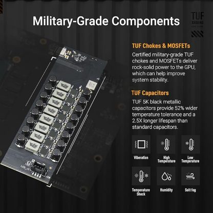Gigabyte GeForce® RTX 5080 16GBGAMING OC (GV-N5080GAMING OC-16GD) - Image 2